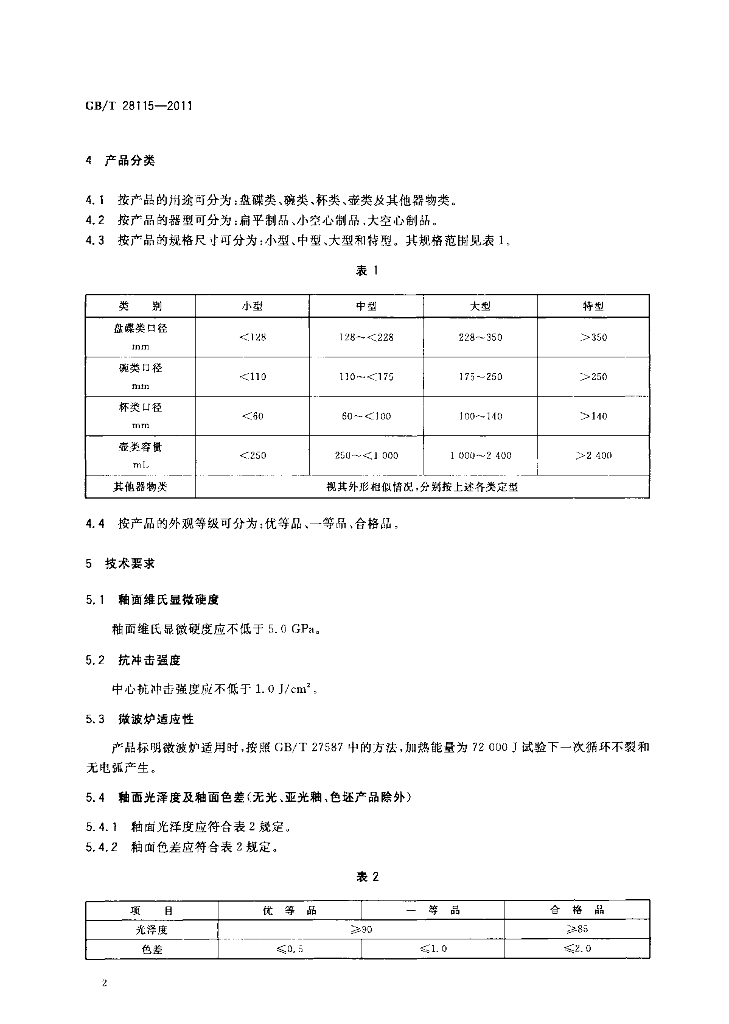 GB/T 28115-2011 标准预览