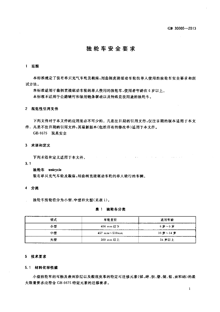 GB 30005-2013 标准预览