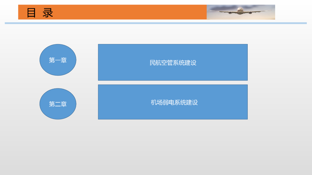 通用航空智慧机场建设安防系统解决方案_第3页