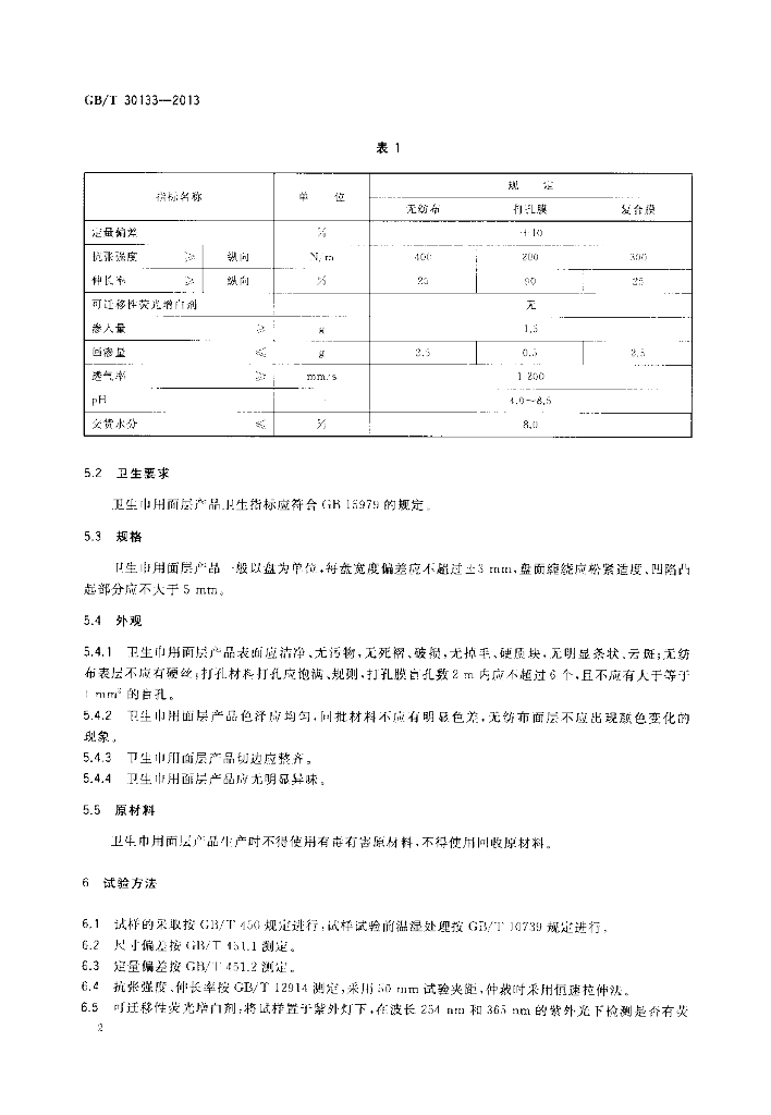 GB/T 30133-2013 标准预览