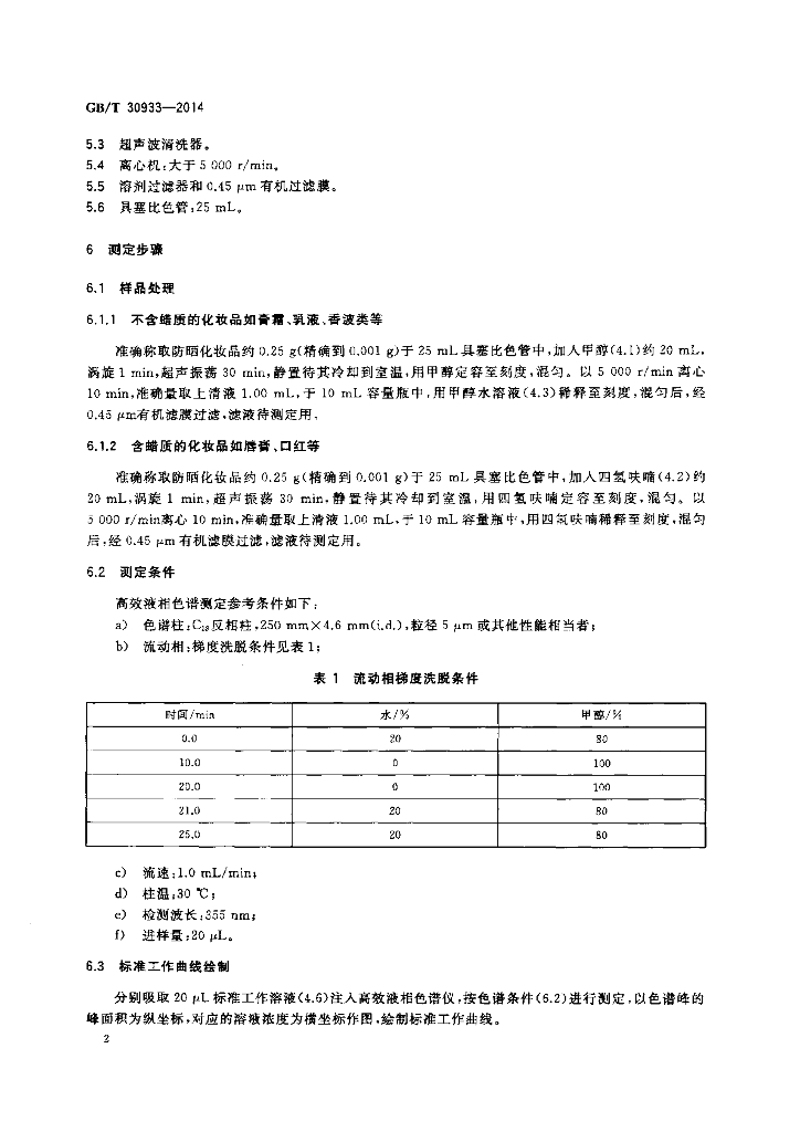 GB/T 30933-2014 标准预览