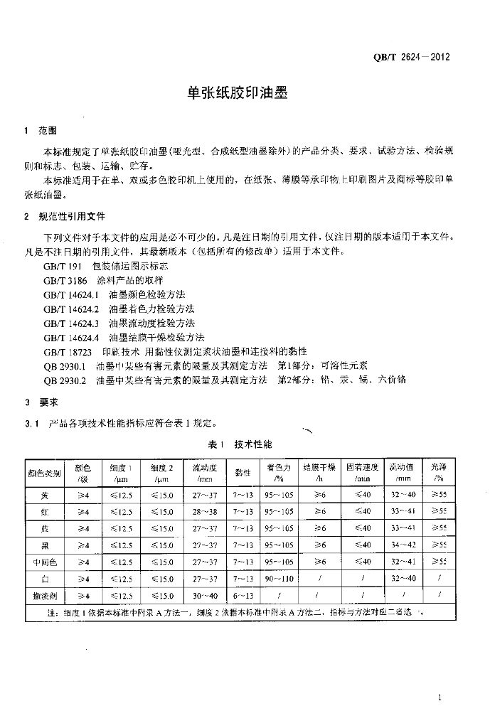 QB/T 2624-2012 标准预览
