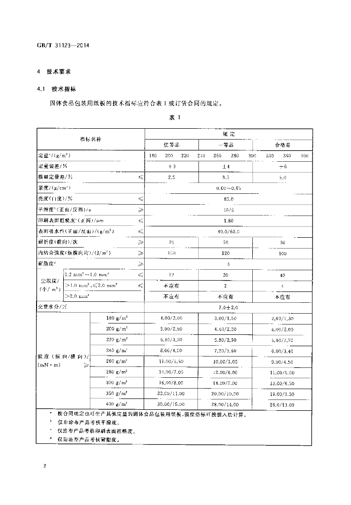 GB/T 31123-2014 标准预览