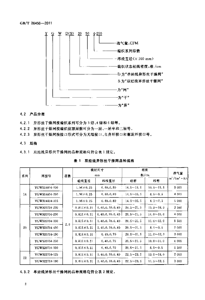 GB/T 26456-2011 标准预览