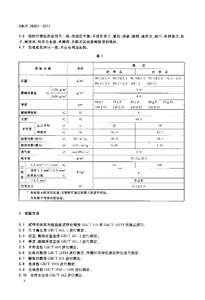 GB/T 28207-2011 标准预览