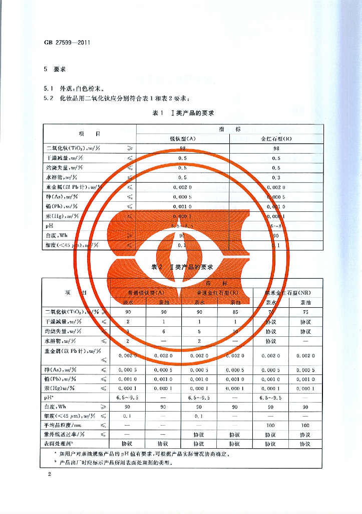 GB 27599-2011 标准预览
