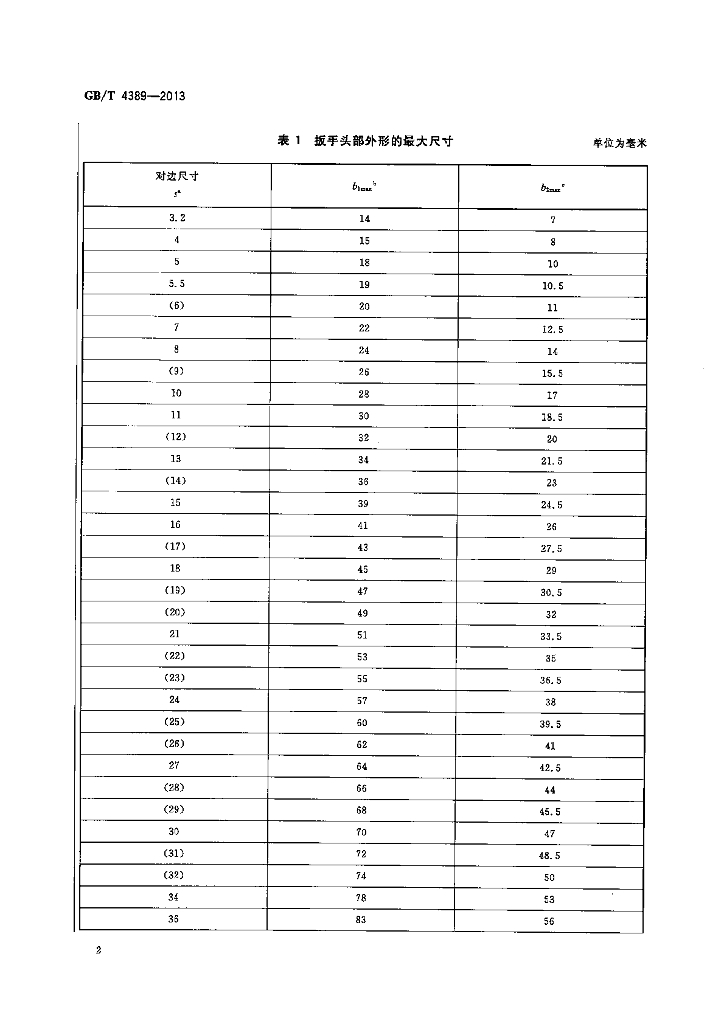 GB/T 4389-2013 标准预览