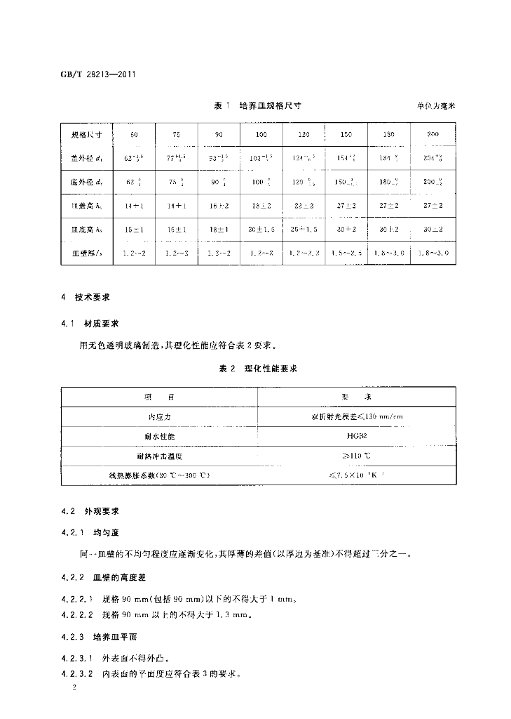 GB/T 28213-2011 标准预览