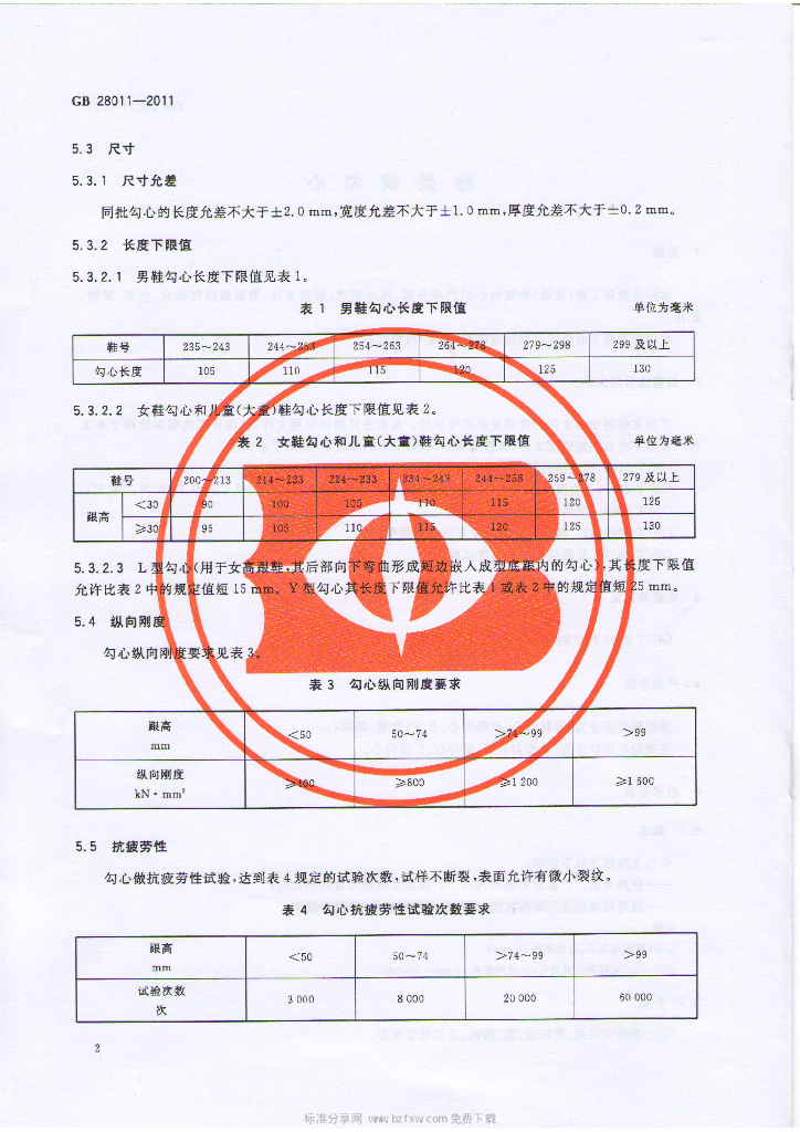 GB 28011-2011 标准预览