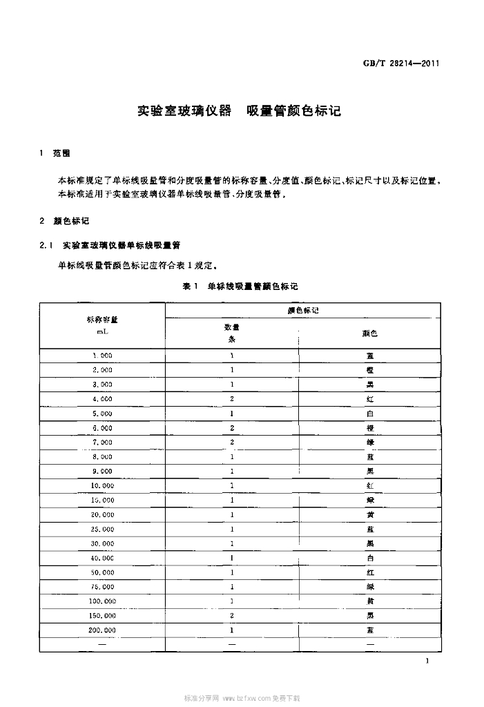 GB/T 28214-2011 标准预览