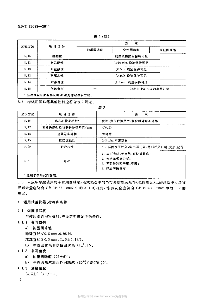 GB/T 26699-2011 标准预览
