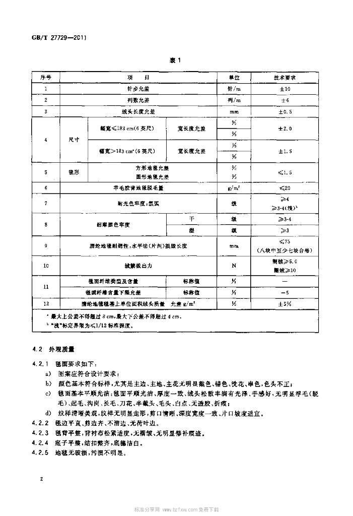 GB/T 27729-2011 标准预览