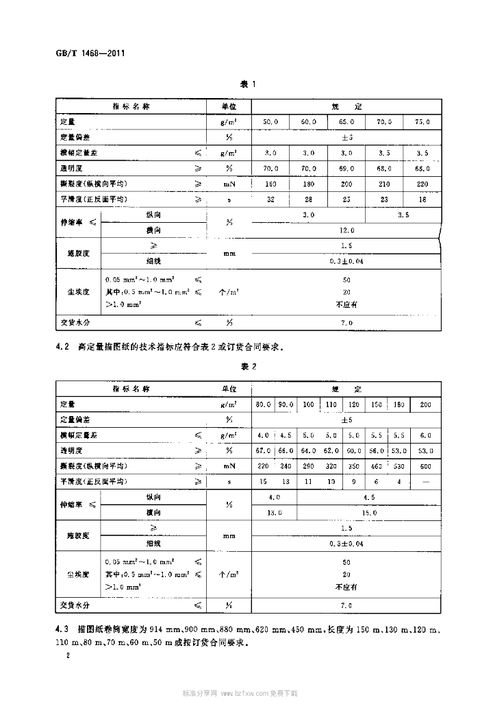 GB/T 1468-2011 标准预览