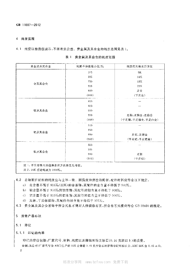 GB 11887-2012 标准预览
