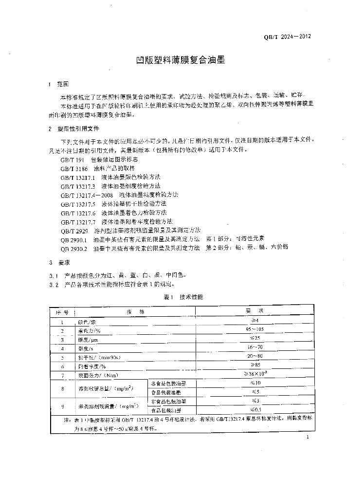 QB/T 2024-2012 标准预览