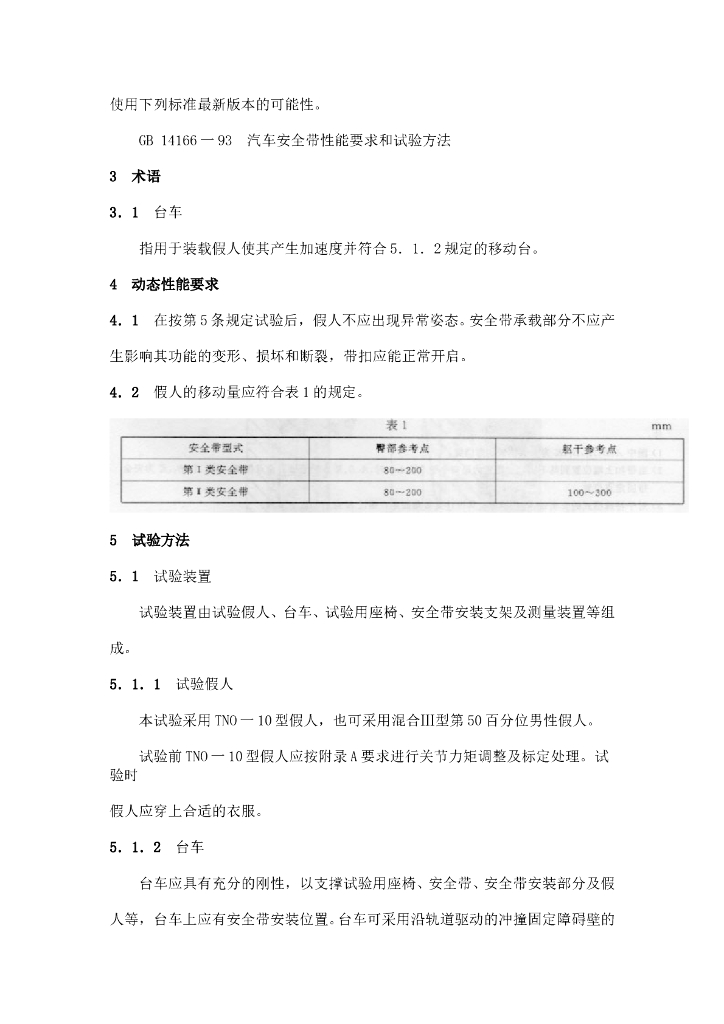 QC 244-1997 标准预览
