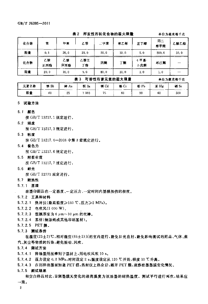 GB/T 26395-2011 标准预览