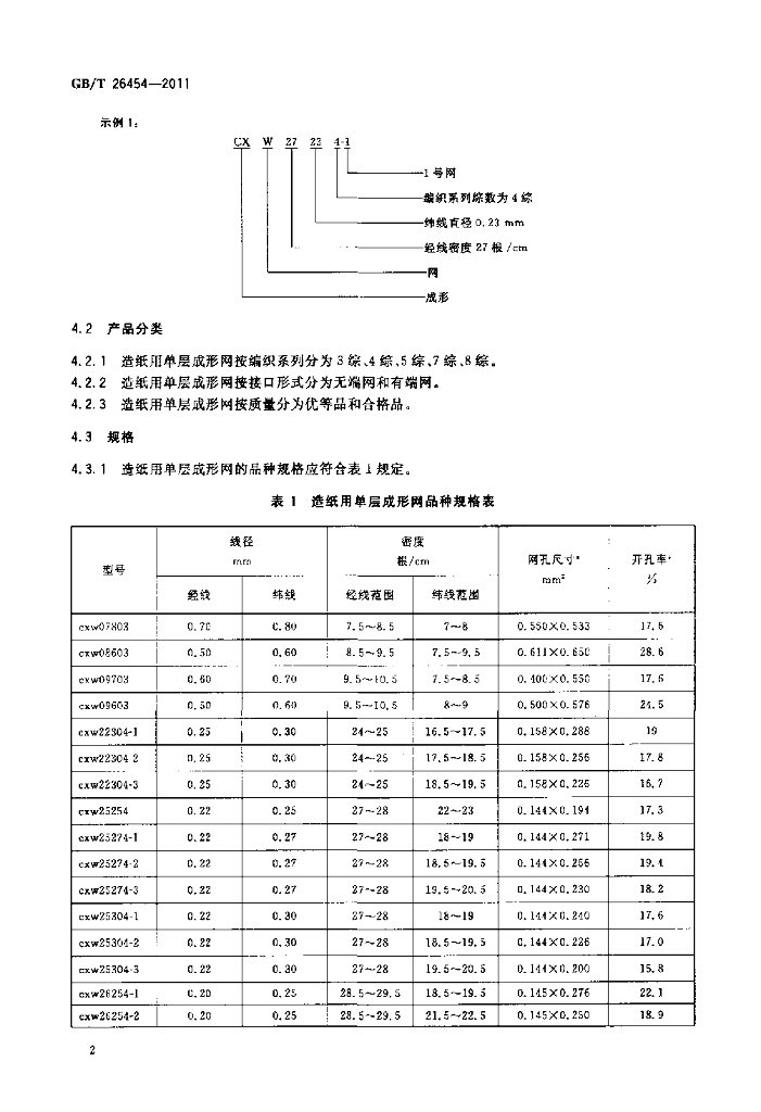 GB/T 26454-2011 标准预览