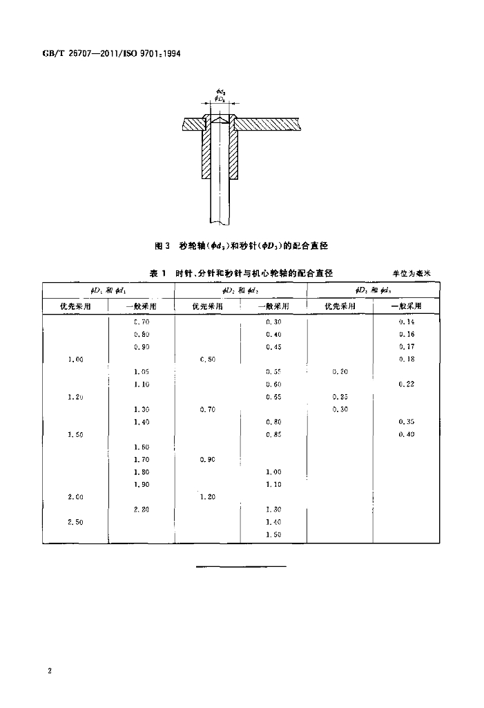 GB/T 26707-2011 标准预览