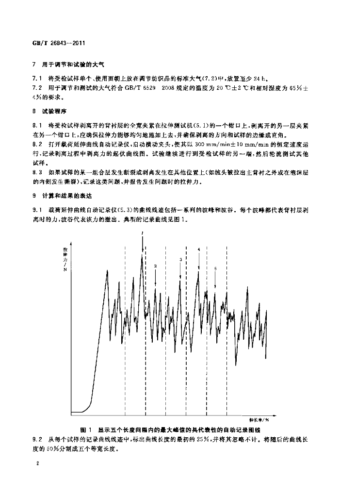 GB/T 26843-2011 标准预览