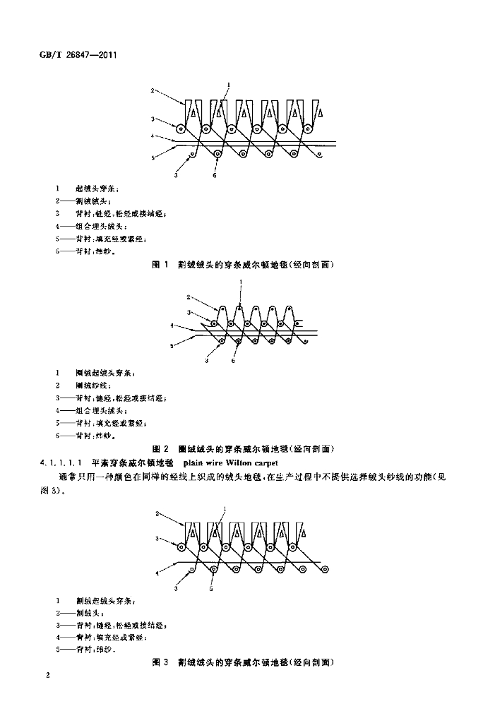 GB/T 26847-2011 标准预览