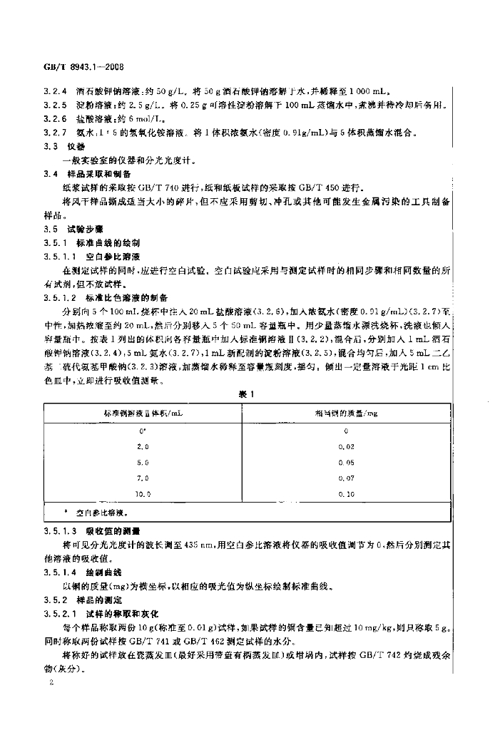 GB/T 8943.1-2008 标准预览