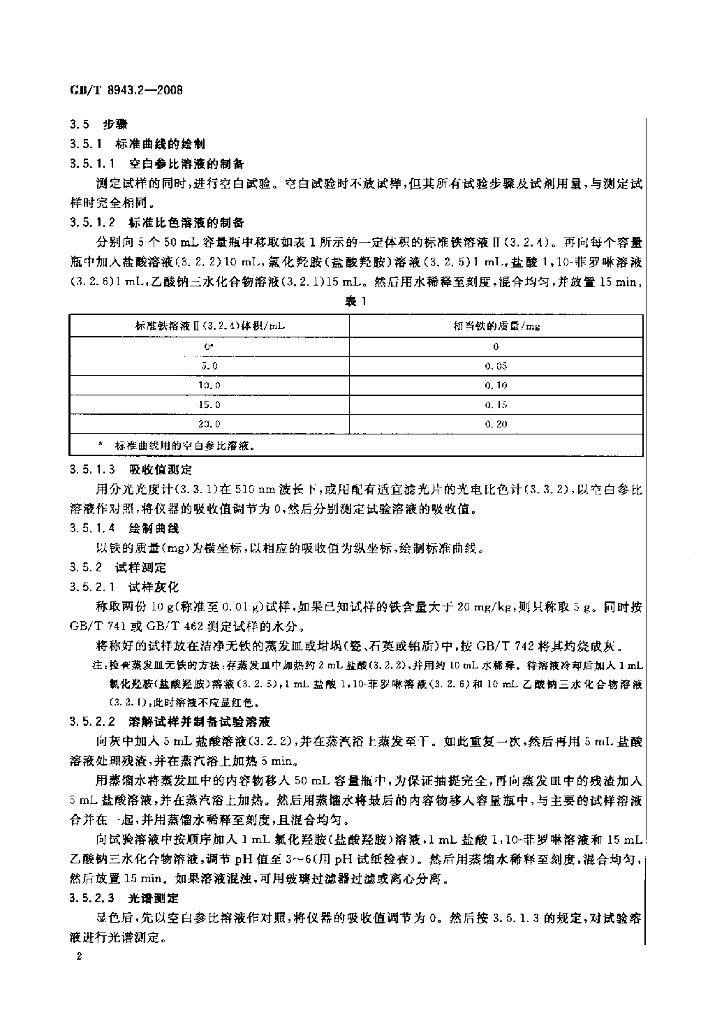 GB/T 8943.2-2008 标准预览