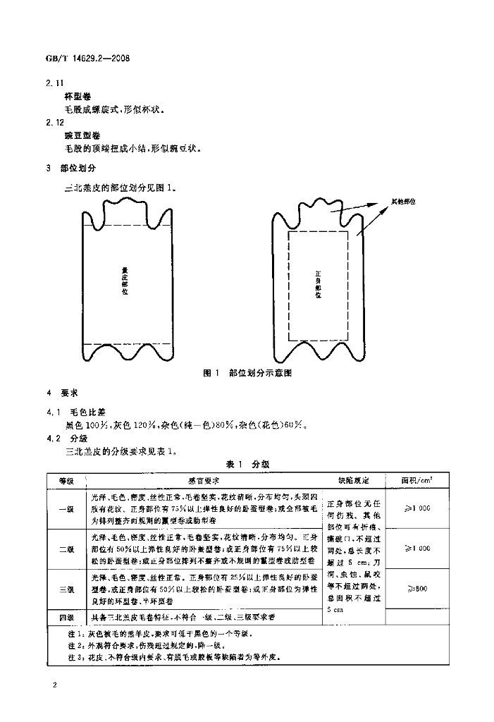 GB/T 14629.2-2008 标准预览