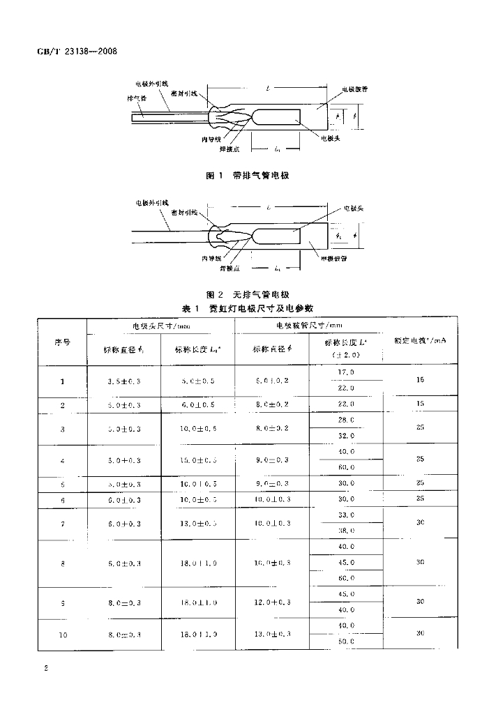 GB/T 23138-2008 标准预览