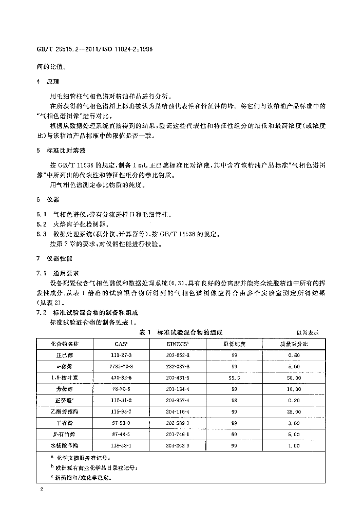 GB/T 20515.2-2011 标准预览
