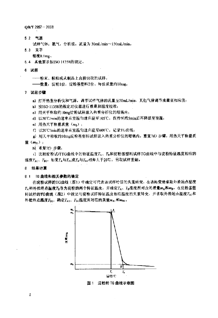 QB/T 2950-2008 标准预览