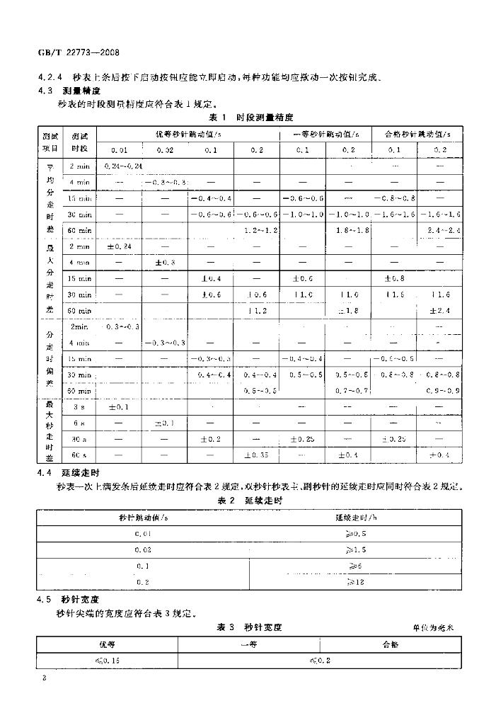 GB/T 22773-2008 标准预览
