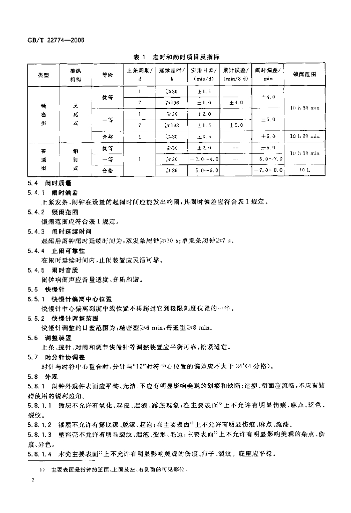 GB/T 22774-2008 标准预览