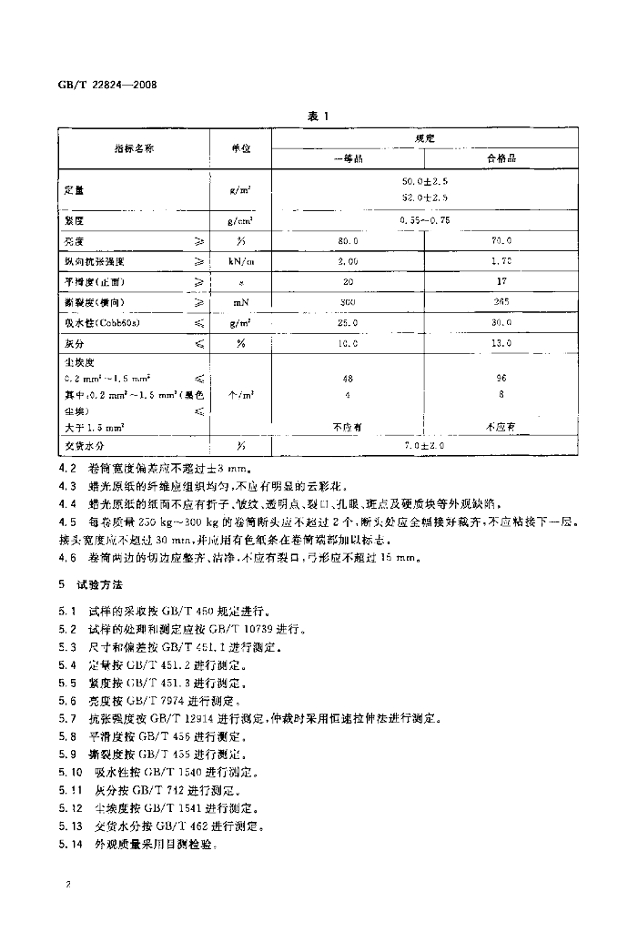 GB/T 22824-2008 标准预览
