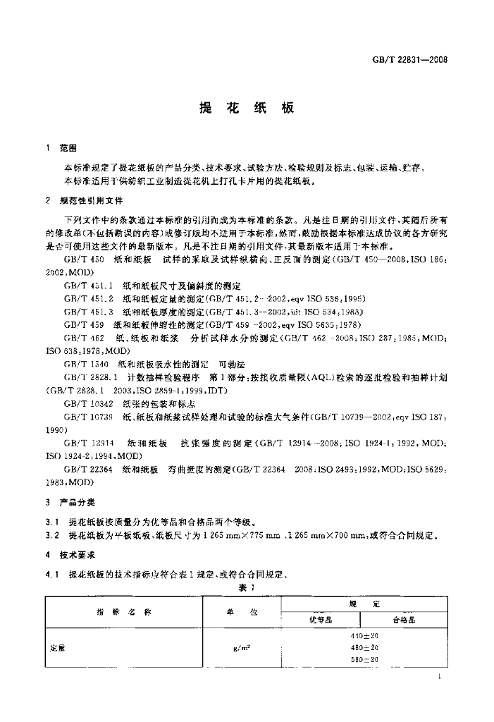 GB/T 22831-2008 标准预览
