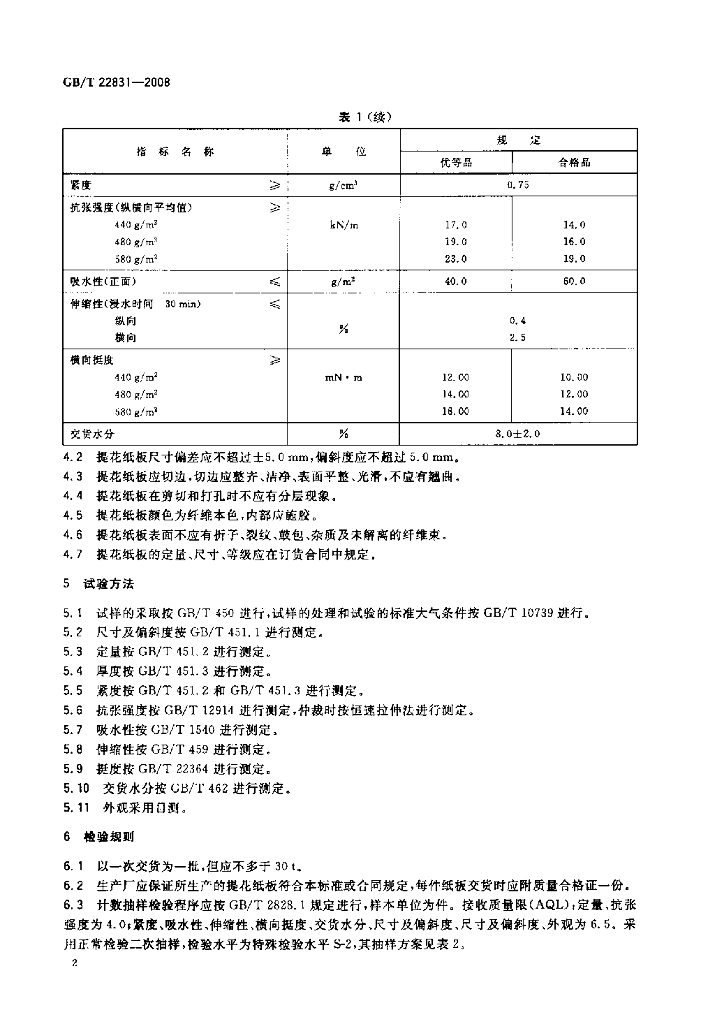 GB/T 22831-2008 标准预览