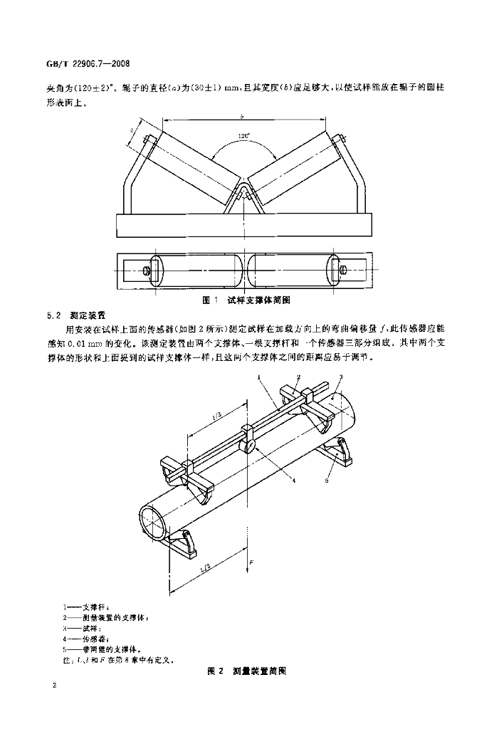 GB/T 22906.7-2008 标准预览