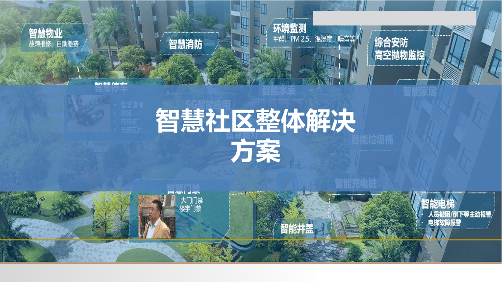 智慧社区整体解决方案
