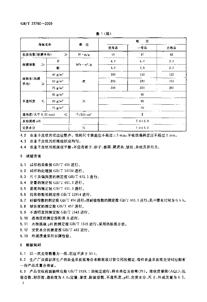 GB/T 23760-2009 标准预览