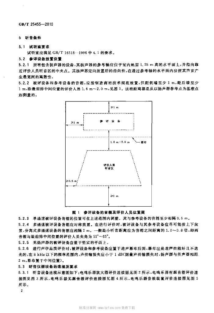 GB/T 25455-2010 标准预览