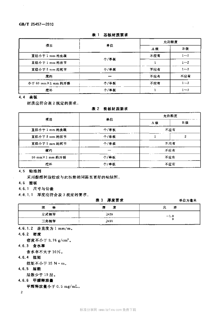 GB/T 25457-2010 标准预览