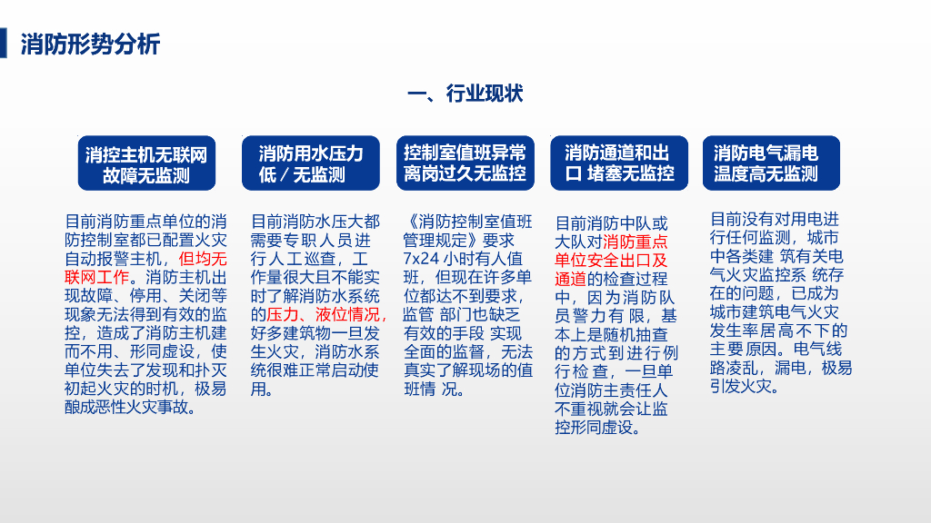 智慧消防应急管理平台解决方案_第5页