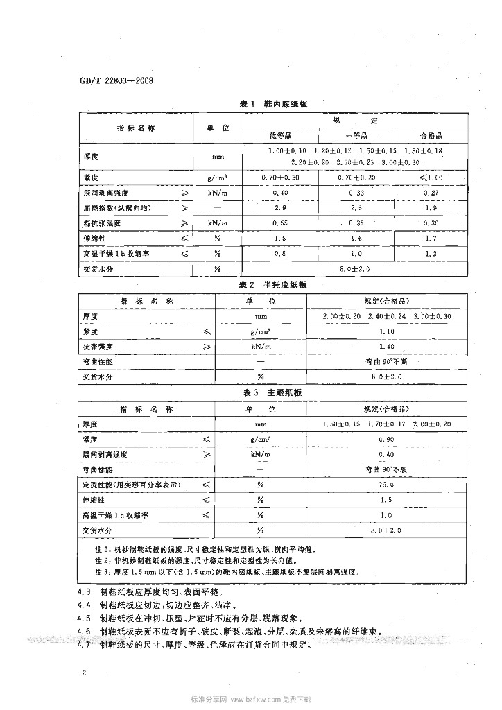 GB/T 22803-2008 标准预览