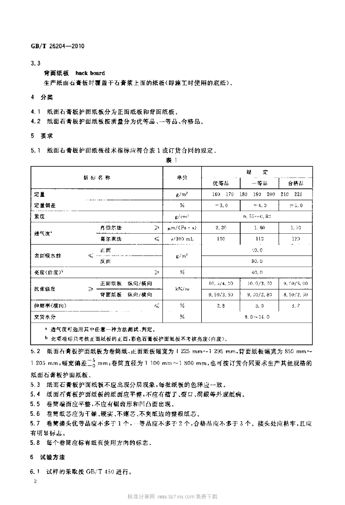 GB/T 26204-2010 标准预览