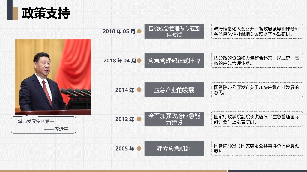 智慧应急响应综合管理平台方案_第4页