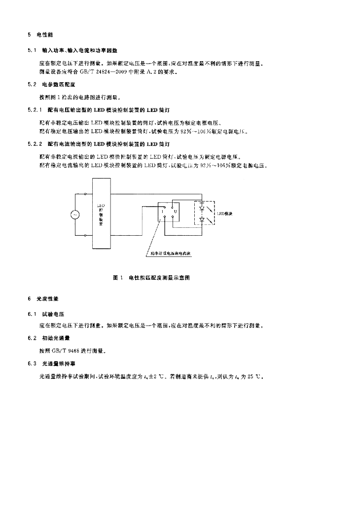 GB/T 29293-2012 标准预览