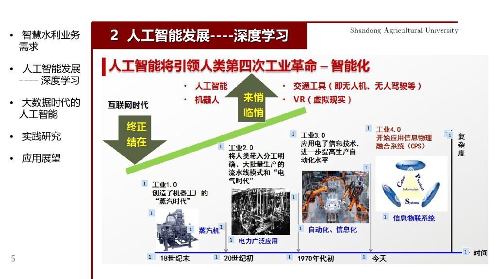智慧水务-人工智能深度学习在智慧水利中应用研究_第6页