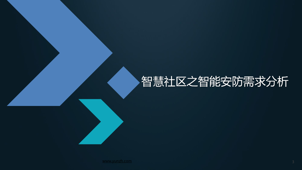 智慧社区解决方案-智能安防建设解决方案_第3页