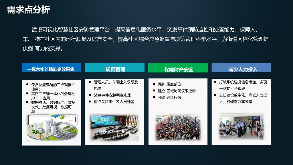 智慧社区解决方案-智能安防建设解决方案_第5页