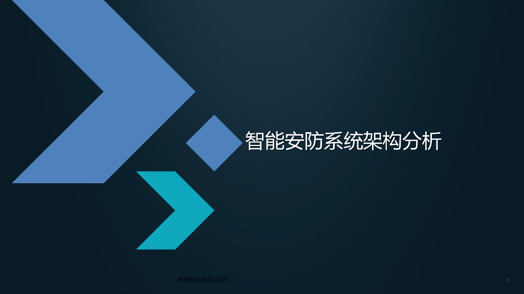 智慧社区解决方案-智能安防建设解决方案_第6页